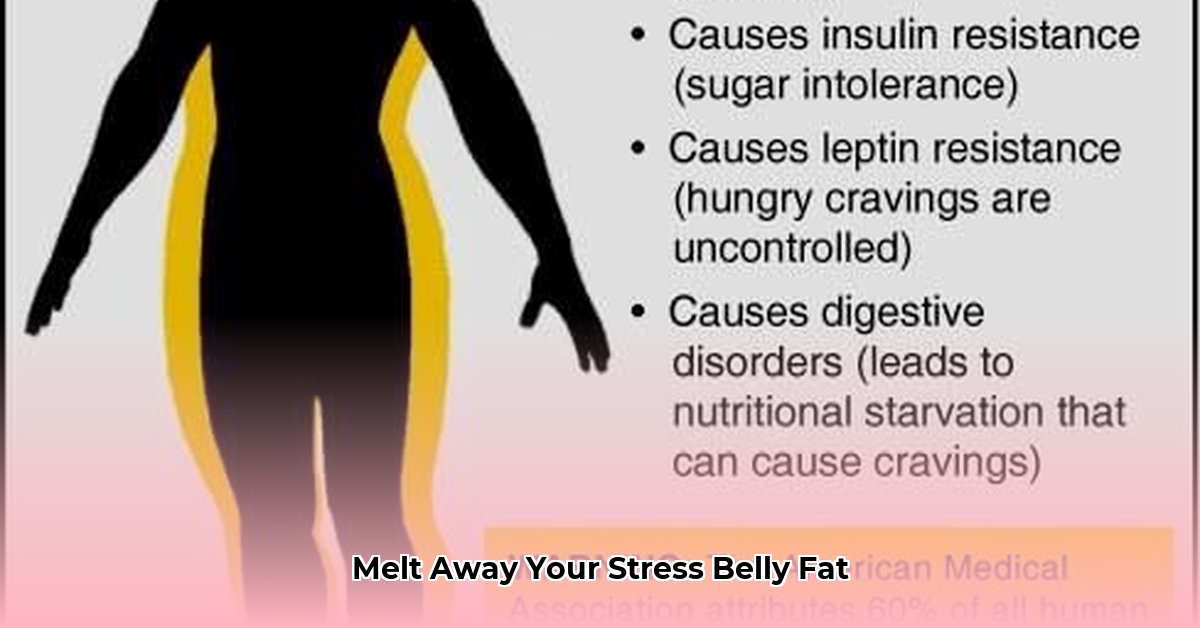 cortisol-manager-for-weight-loss